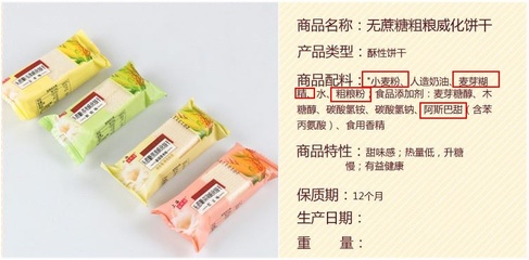 从根源减重13-无糖食品真的无糖,可以随意食用吗?